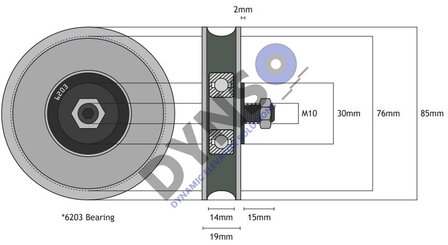 Kone deurrol ADF/ADL/ADC 85mm