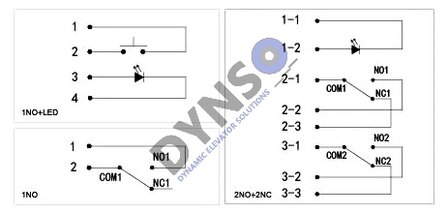 Otis drukknop rond 35.6mm, BST, kies uw symbool hieronder