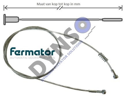 Stel hier uw Fermator koppel/synchronisatiekabel samen (Inloggen verplicht om te bestellen)