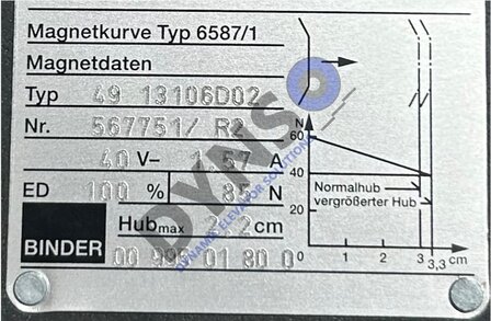 Starlift Dynso ontgrendelmagneet 40VDC (vervangend type)