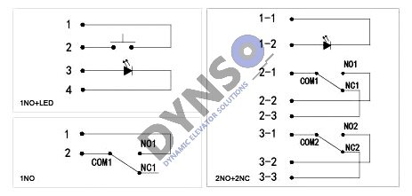 Otis drukknop rond 35.6mm, BST, kies uw symbool hieronder